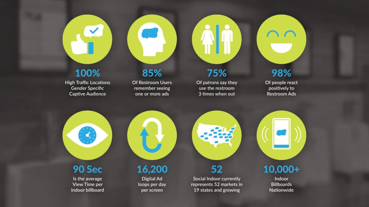 Infographics
